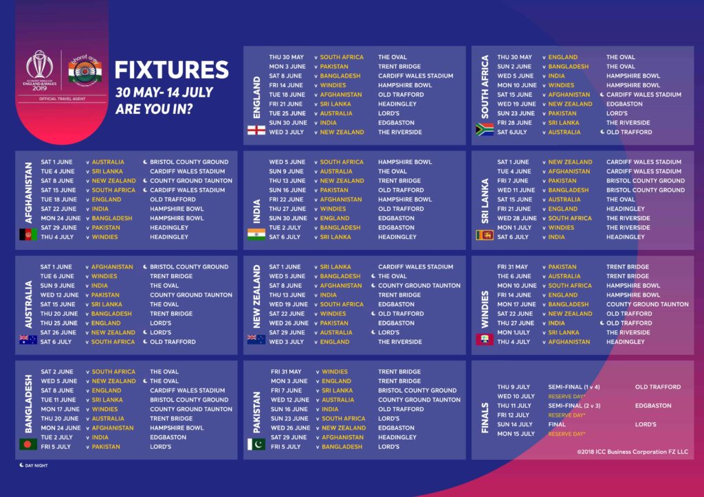 icc world cup 2019 schedule