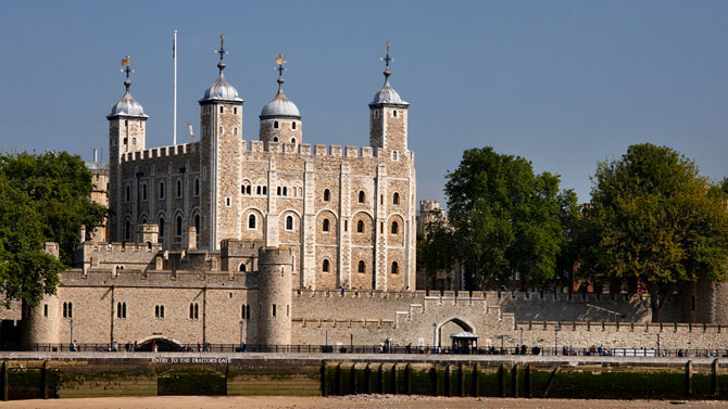  Top class London attractions to be visited post-COVID